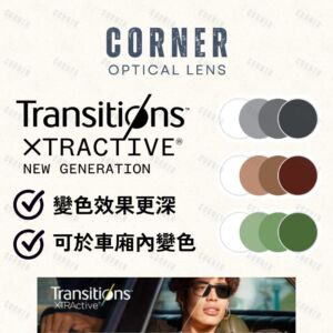 Corner Lens Transitions Xtractive New Generation 全視線超感光新一代變色鏡片