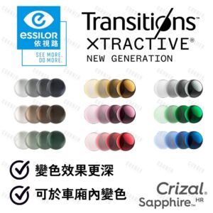 Essilor Transitions XTRACTIVE NEW GENERATION 全視線®超感光® 新一代