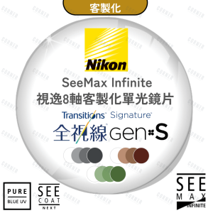 NIKON SeeMax Infinite Gen S 視逸8軸客製化單光鏡片 全視線
